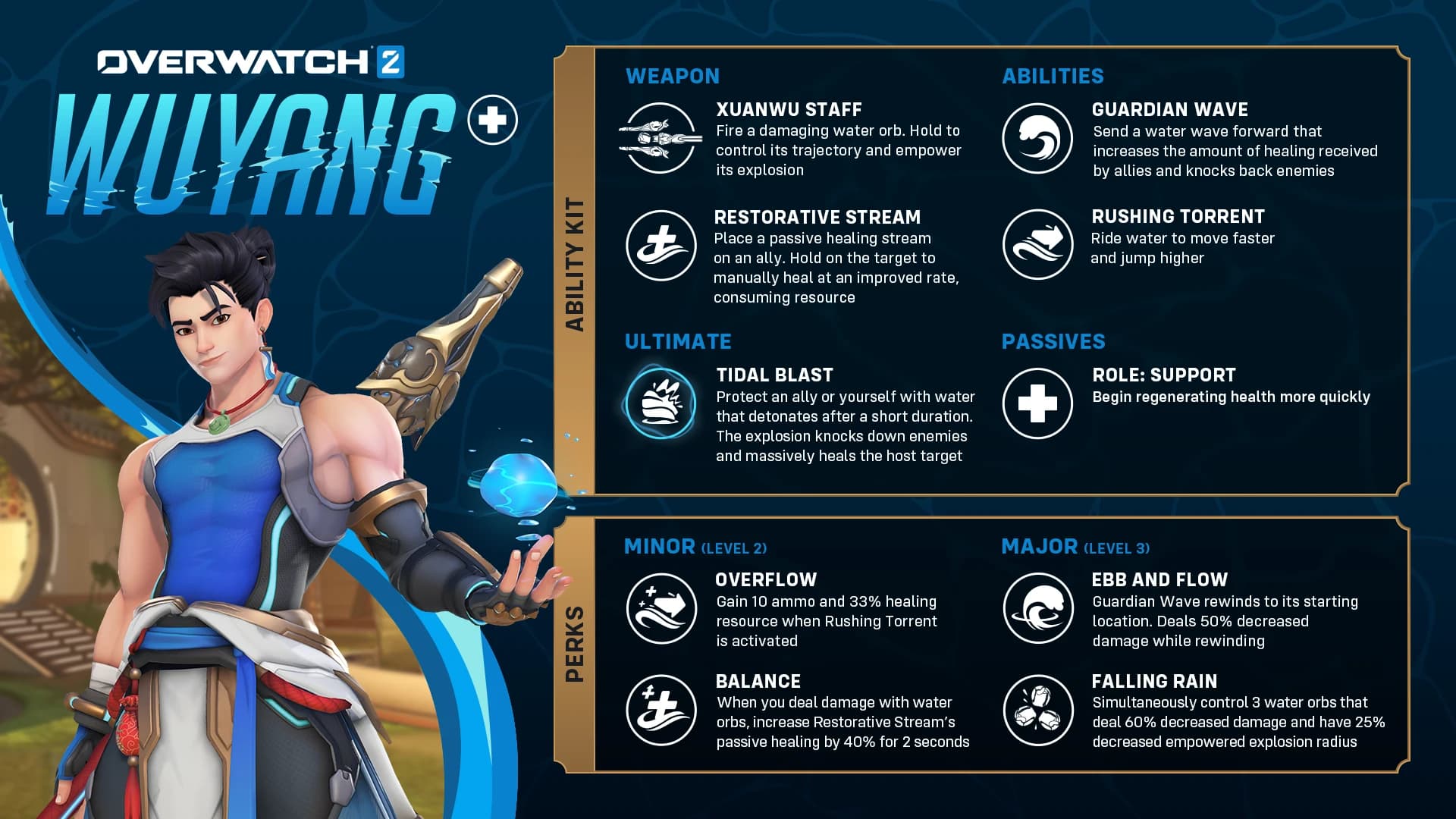 Beitragsbild zu Overwatch 2 - Neuer Unterstützungsheld: Wuyang