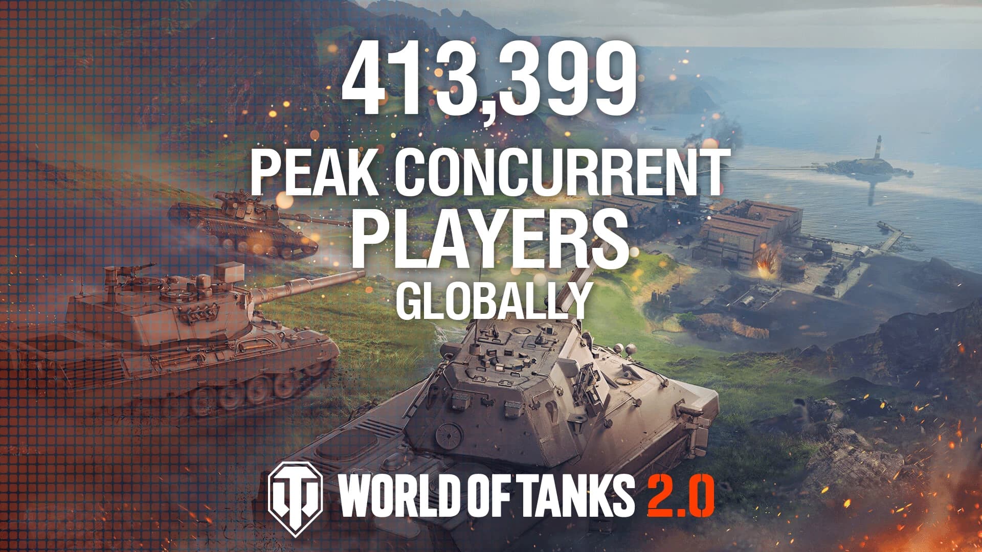 Beitragsbild zu World of Tanks erreicht mit der Veröffentlichung von Update 2.0 einen Spitzenwert von 413.399 gleichzeitigen Spielern